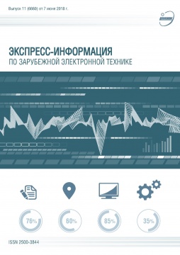 Материалы 65-й международной конференции по твердотельным ИС